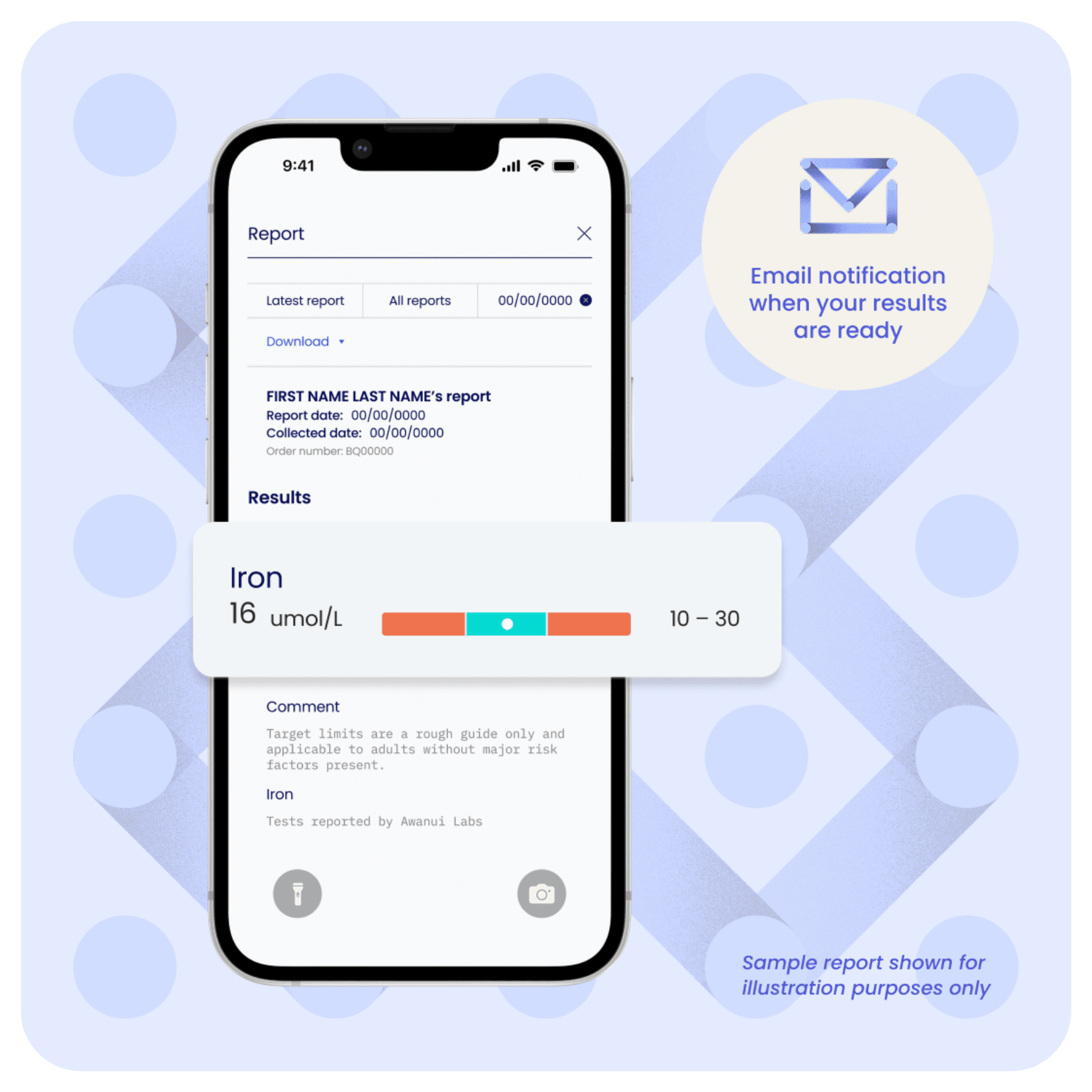 Tend BODYiQ website tiles (1).png