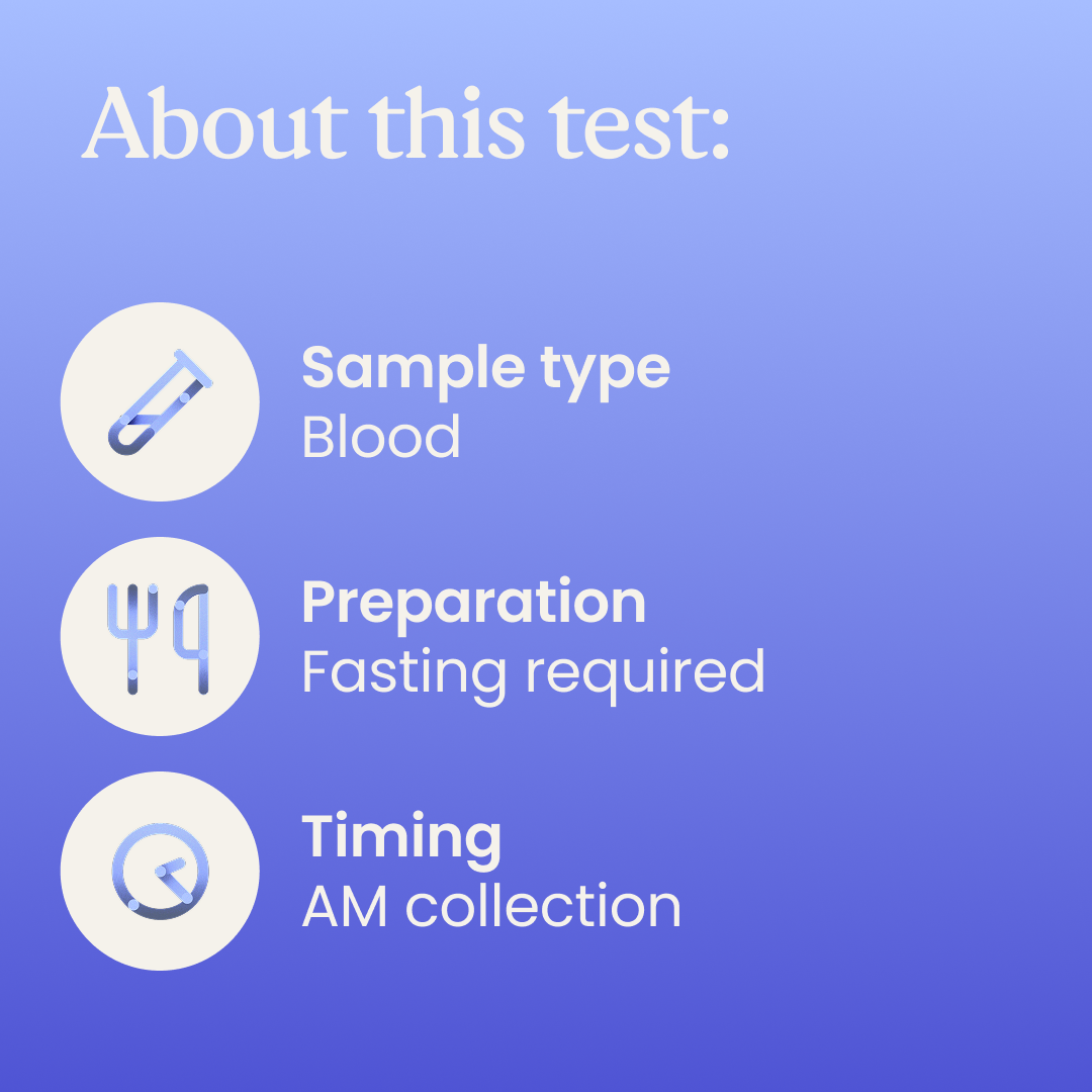 BODYiQ | Self-Request Blood Tests NZ (formerly MyTests)